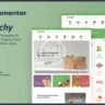 Grochy – Organic Food & Grocery Store Elementor Template Kit